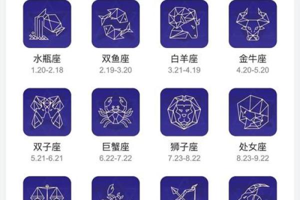 星座是按什么算的