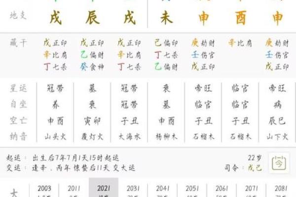 1987年农历11月初五命格 1987年11月初五是什么星座