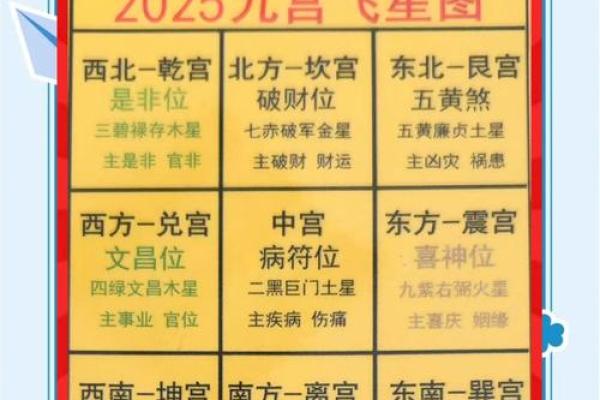 风水学：教你通过家居风水布局，提升文昌运！