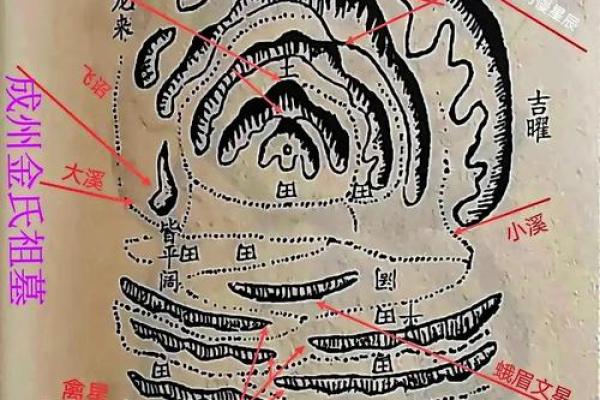 墓地风水，什么祖坟风水要调理