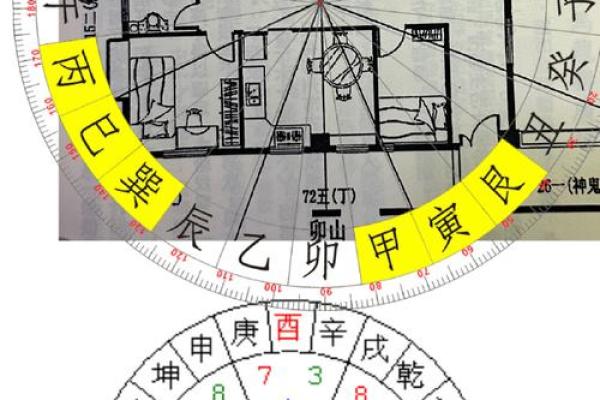 豪华房子风水布局