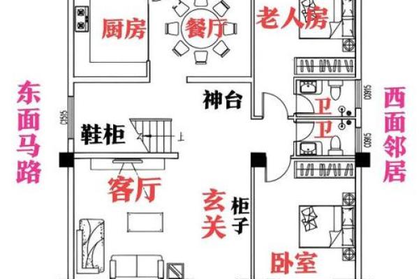 豪华房子风水布局
