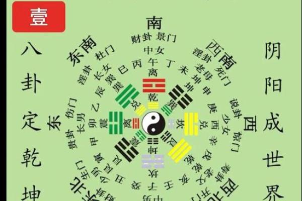 风水学入门怎么学习，入门指导