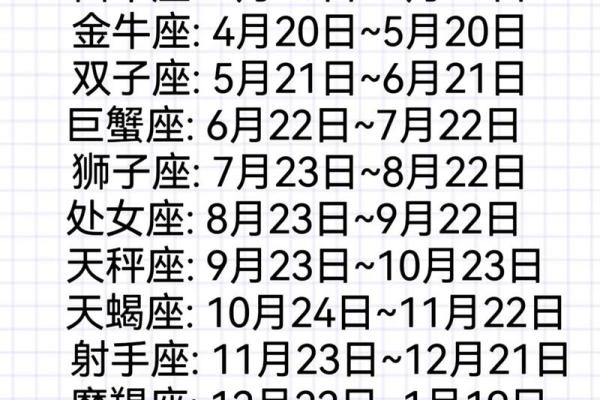 12月1日是什么星座
