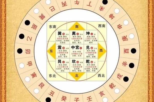 揭秘精神病与阴阳宅风水关系！