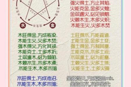 风水师讲解阴阳五行