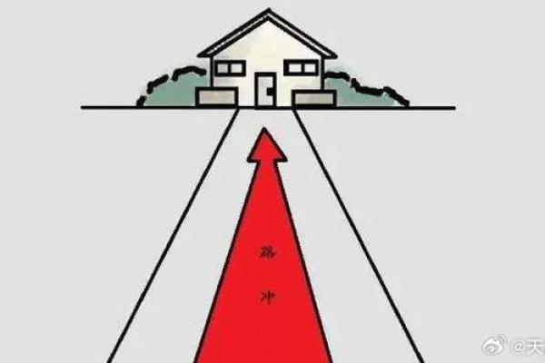 水冲 风水