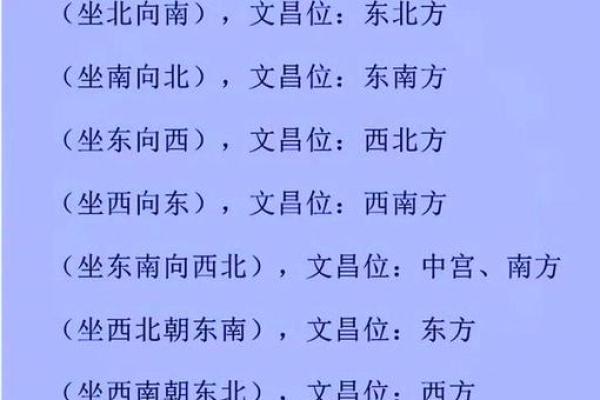 通过简单风水调整助你求职成功