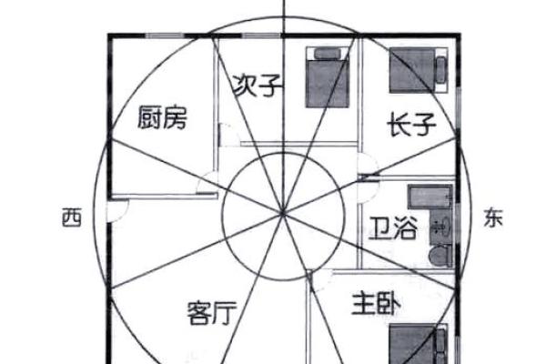 套房风水_套房里的床怎么放