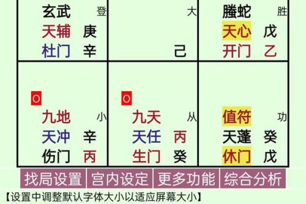 谈恋爱风水，注意哪些爱情禁忌
