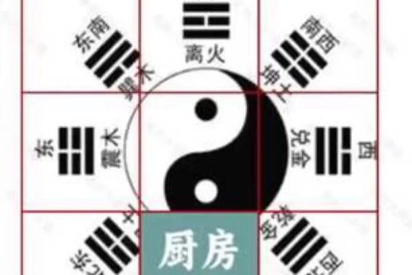 揭秘不利于家中女性婚恋的风水