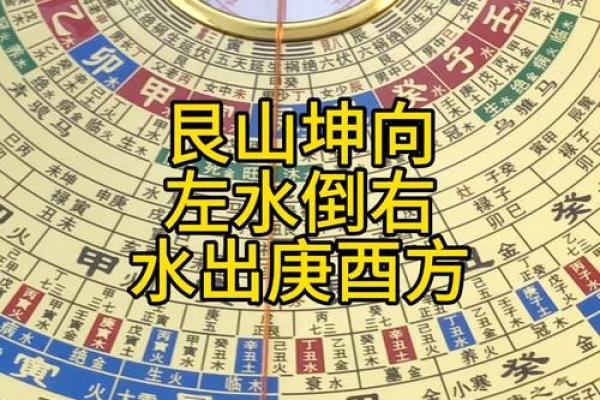 风水中的水口和曜星指什么，分别起什么作用？_1