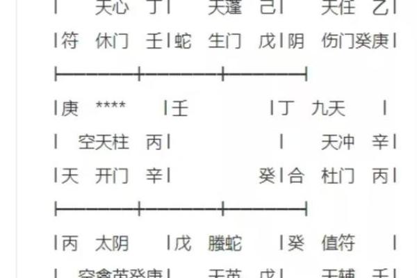 生意不好？真正原因藏在风水中