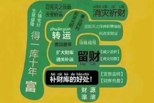 生意不好？真正原因藏在风水中