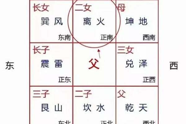 好的房子风水图解视频网