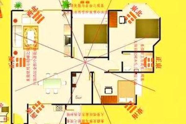 这些是影响身体健康的住宅风水