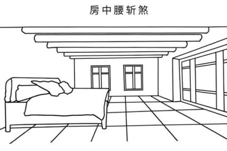 事业风水秘籍，房间格局不留白