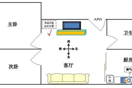 谈恋爱风水，注意哪些爱情禁忌