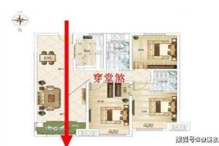 身体哪里出现问题，家中这里的风水一定有缺陷