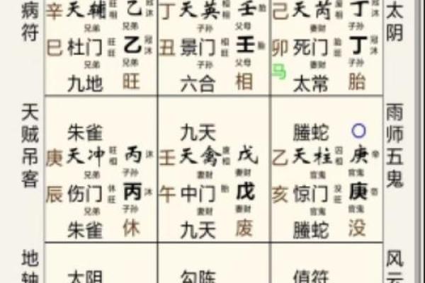 奇门风水2015