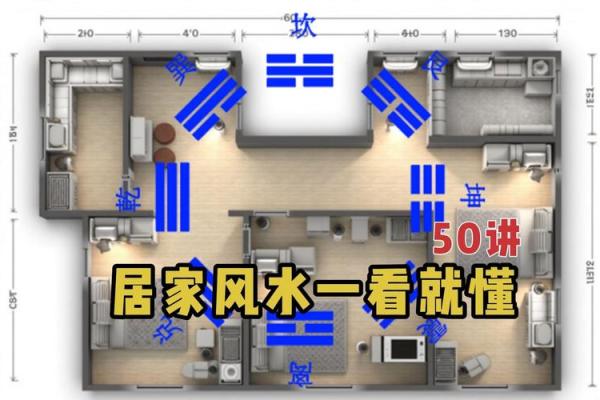 15个风水案例看看您的家是否符合风水学的要求