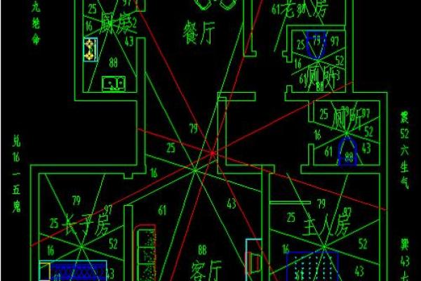 靠近庙宇附近的房子风水