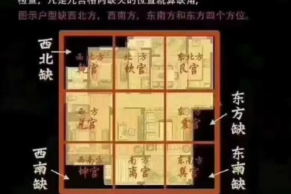 房子风水用什么看的最准