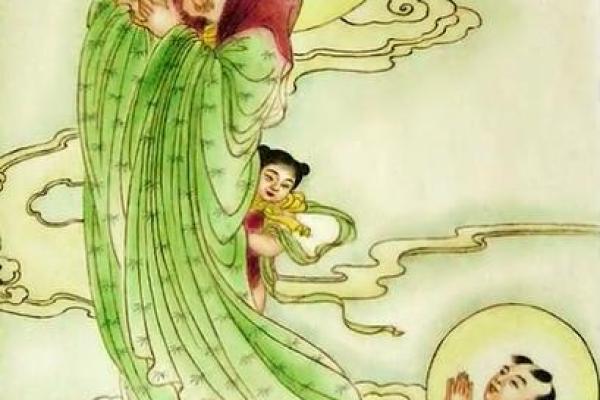 观音灵签32 如何预防疾病