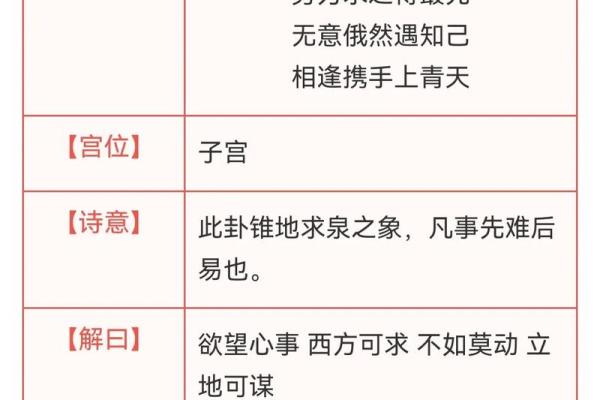 观音灵签六十八签求事业