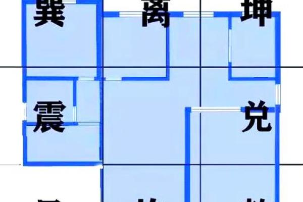 房子风水不对导致生病