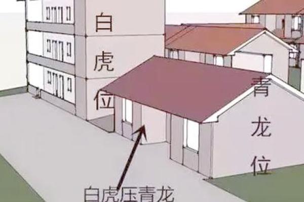 家里风水布局催官运的几种方法