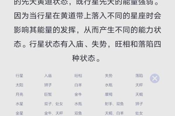 风水学中的“曜星”指的是什么