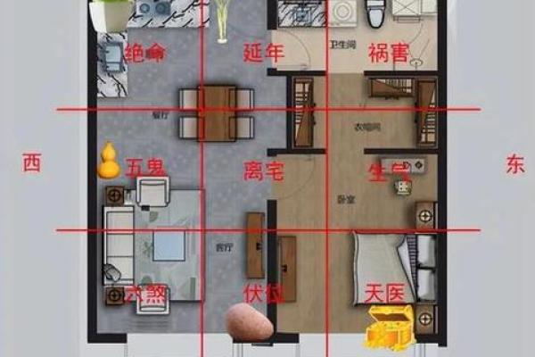风水上租住的房子影响运势吗？