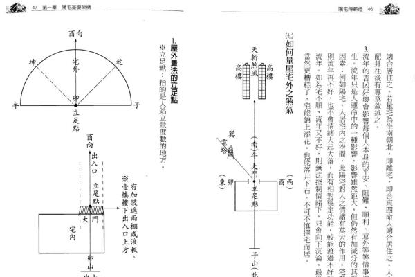 风水学：古传断门厅秘诀，家宅兴不兴，主要看门厅！_1