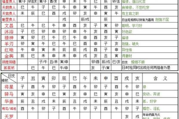 阳宅风水廿三种煞气图解及化解