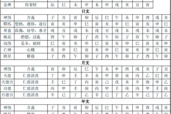 阳宅风水廿三种煞气图解及化解