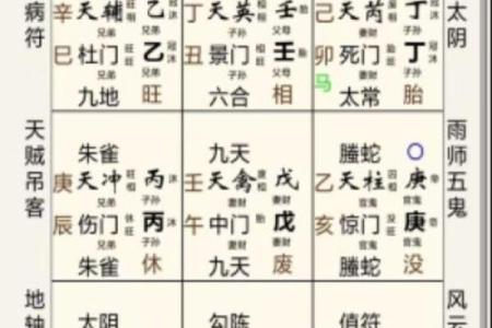 奇门风水2015