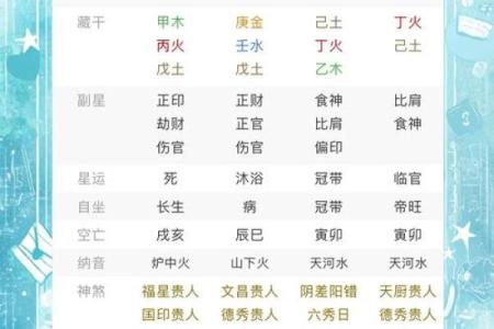 风水命理五行缺火怎么化解