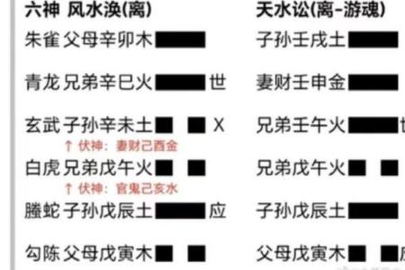 八爻风水