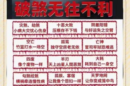 企业搬迁风水禁忌，吉时不对财运无门！