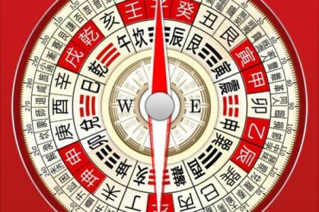 房子风水用什么看的最准