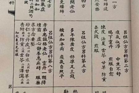 吕祖灵签66签解签