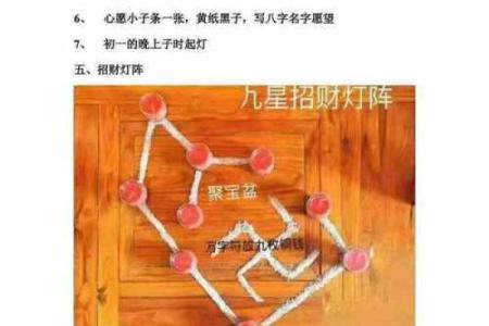 求子的风水阵