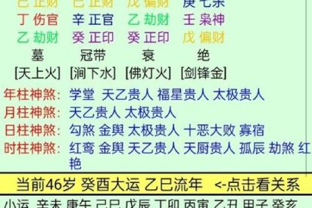 月老灵签签文详解第四十签：费心费力