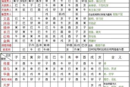 阳宅风水廿三种煞气图解及化解