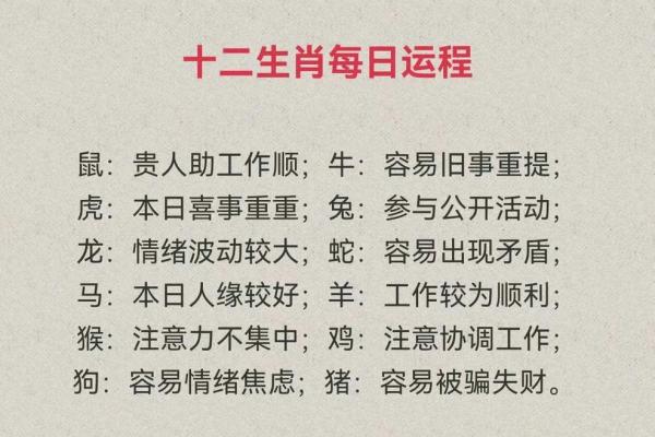 风水：生肖猪爱情风水如何开运