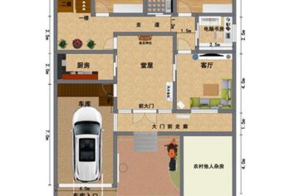 农村入户怎么设计房子风水