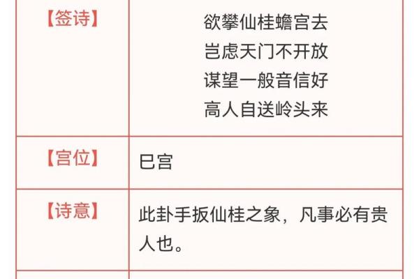 观音灵签一签求婚姻