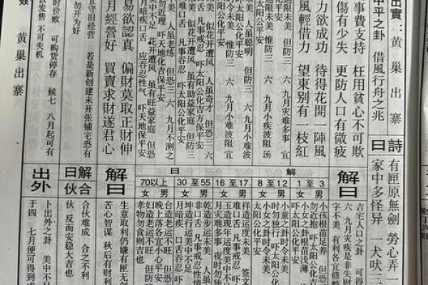 天后灵签62签
