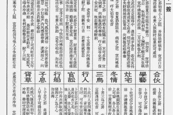 百度抽签灵签